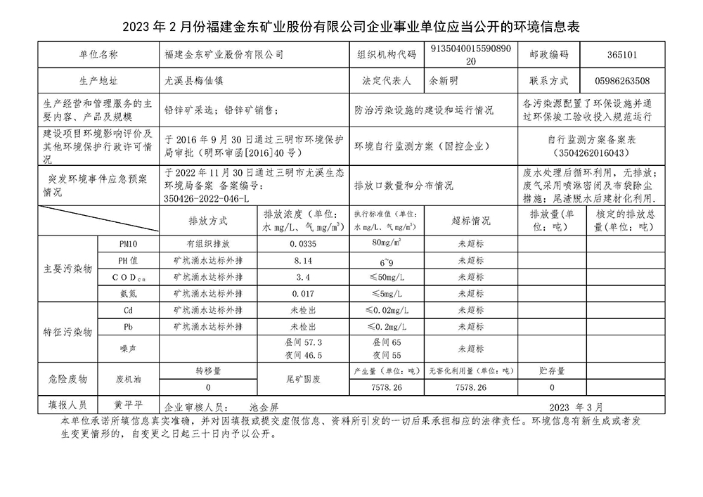 2023年2月份im电竞竞猜官网中国有限公司企业事业单位应当公开的环境信息表.jpg