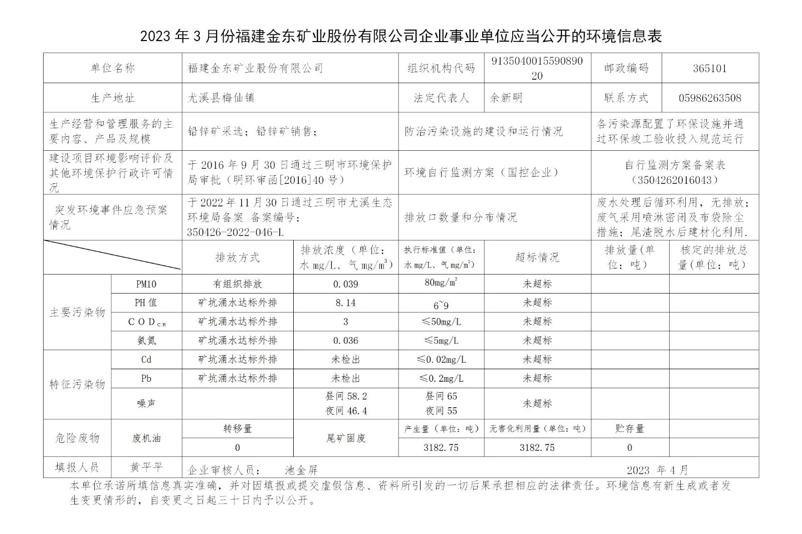 2023年3月份im电竞竞猜官网中国有限公司企业事业单位应当公开的环境信息表_01.jpg