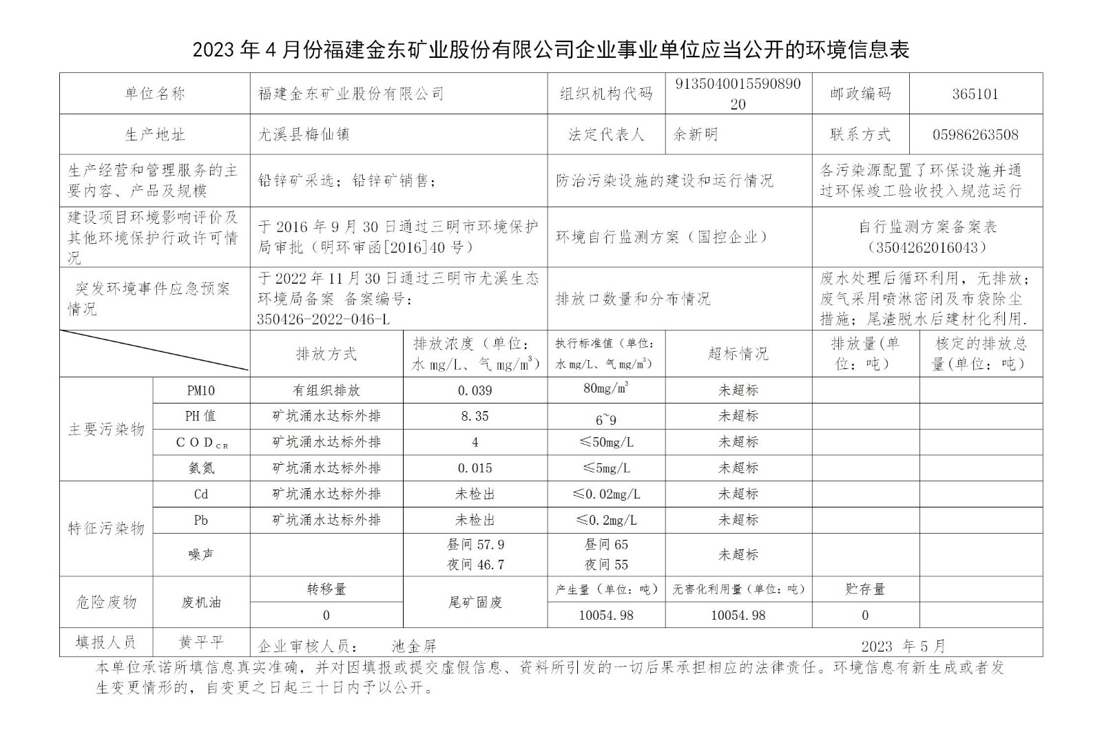 2023年4月份im电竞竞猜官网中国有限公司企业事业单位应当公开的环境信息表_01.jpg